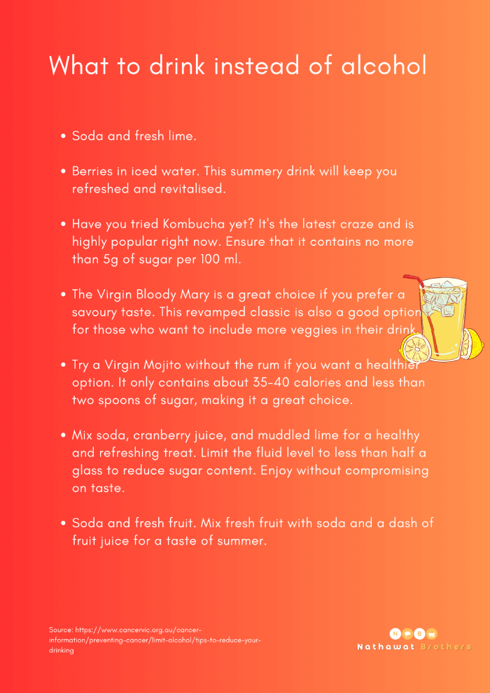 What to drink instead of alcohol
