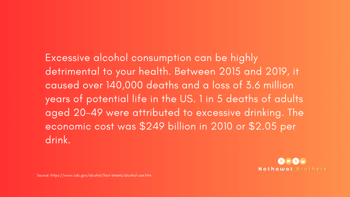 Bad effects of drinking alcohol statistics