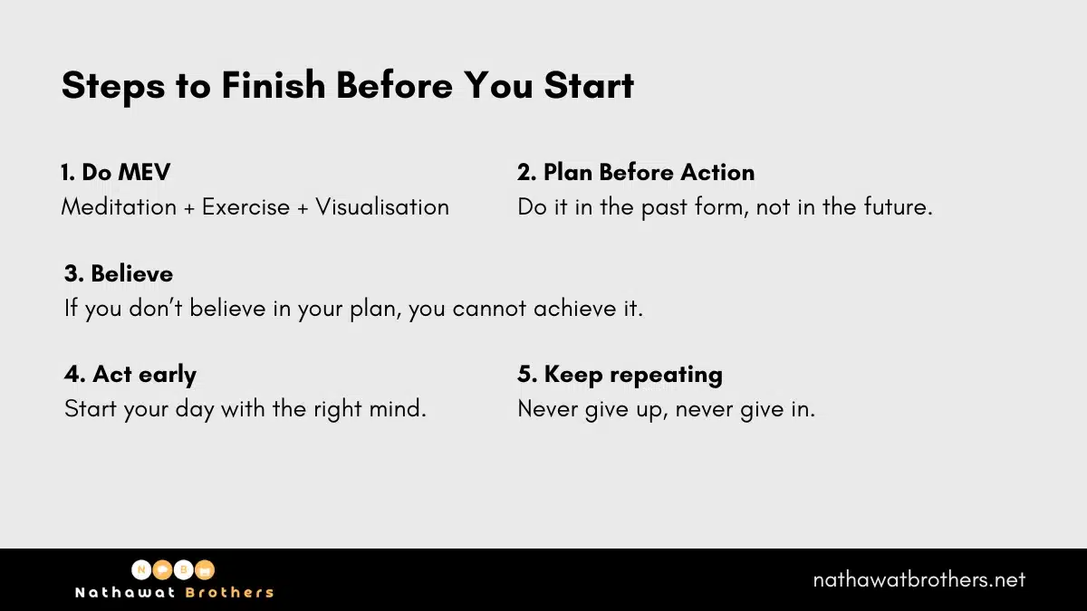 Steps on how to finish anything before you start it.